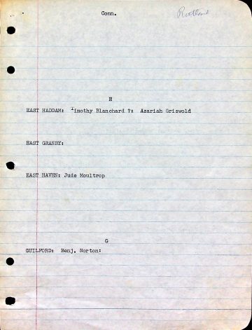 Settlers' origins in Connecticut 1
